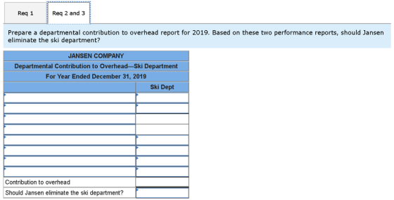 Req 1 Req 2 and 3 Prepare a departmental contribution to overhead report for 2019. Based on these two performance reports, sh