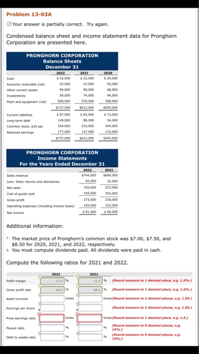 Problem 13-03A Your answer is partially correct. Try again. Condensed balance sheet and income statement data for Pronghorn C