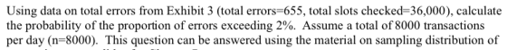 Using data on total errors from Exhibit 3 (total errors -655, total slots checked-36,000), calculate the probability of the proportion of errors exceeding 2%. Assume a total of 8000 transactions per day (n-8000). This question can be answered using the material on sampling distribution of