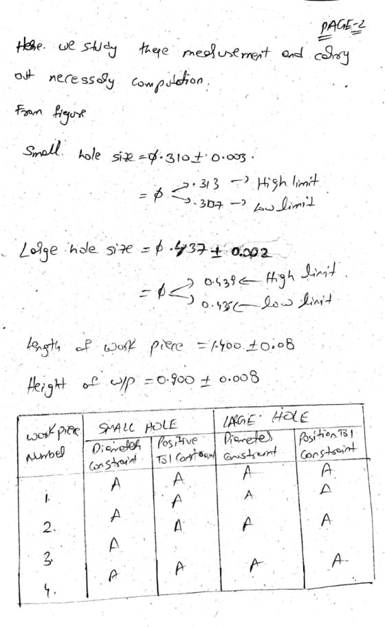PAGE-2 these medusement and carry out necessay compilation, Here we study From figure Smell. hole size=4-3103 0.003. = 0.5 •3