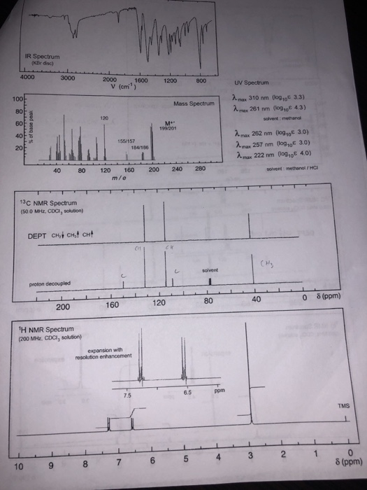 IR Spectrum (KBr disc) 4000 3000 2000 1600 1200 800 V (cm) UV Spectrum 100 Amax 310 nm log10 3.3) Mass Spectrum 80 mex 261 n
