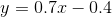 y=0.7x-0.4