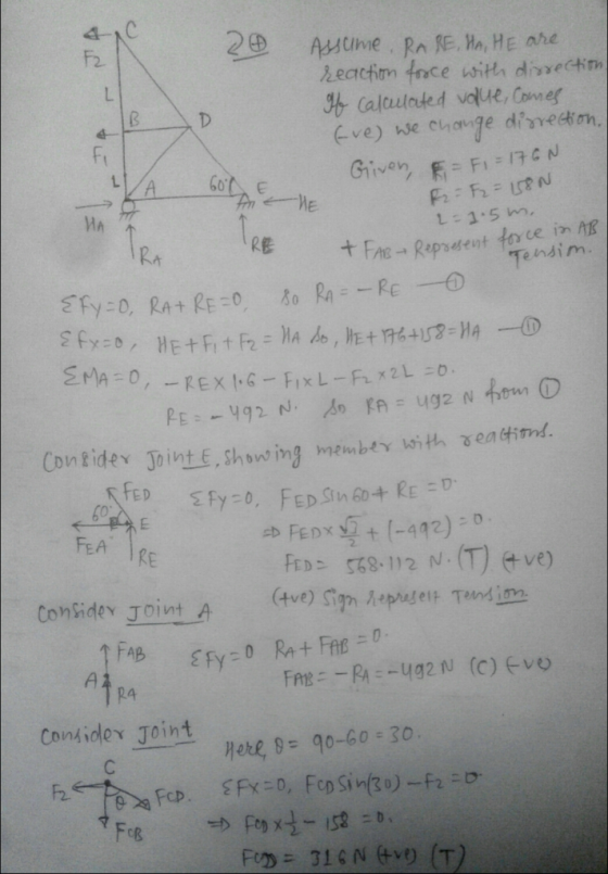 LA 60HE ce RE TRA 2 Assume, RARE, HA, HE are reaction force with disrection of Calculated value, comes Eve) we change disrect