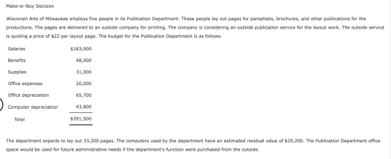 Make-or-Buy Decision Wisconsin Arts of Milwaukee employs five people in its Publication Department. These people lay out page