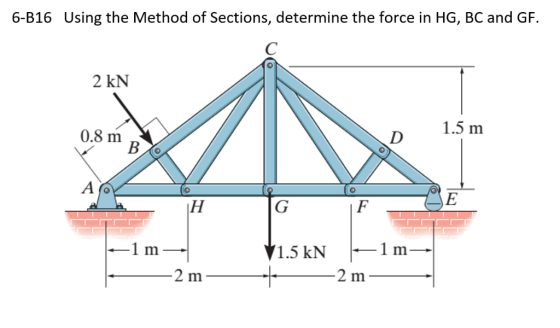 6-B16 Using the Method of Sections, determine the force in HG, BC and GF. 2 kN 1.5 m D 0.8 m A o E F G H 1m 1.5 kN -1 m 2 m 2