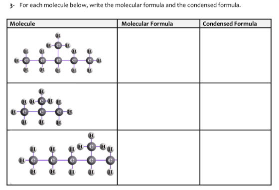 3- For each molecule below, write the molecular formula and the condensed formula. Molecule Molecular Formula Condensed Formu