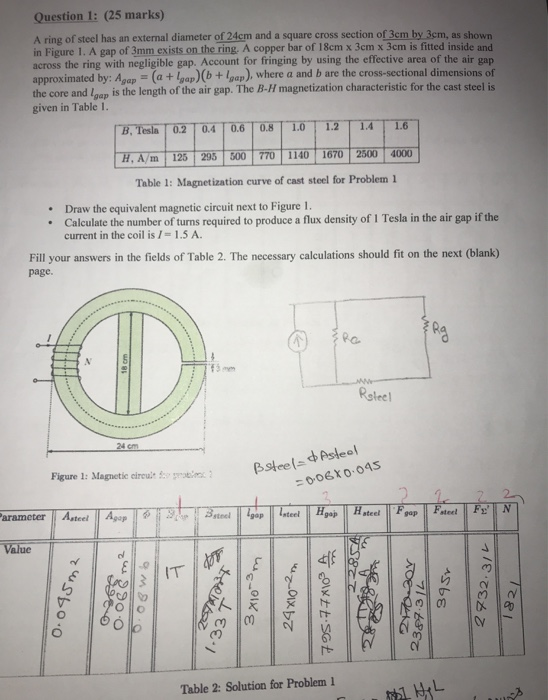 Question 1: (25 marks) A ring of steel has an external diameter of 24cm and a square cross section of 3cm by 3cm, as shot in