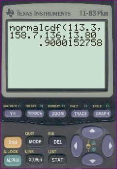 TEXAS INSTRUMENTS TI-83 Plus normalcdf 113. 3, 158.7 136, 13.85 9000152758 ZOOM TRACE GRAPH OUIT INS 2nd MODE DEL A-LOCK LINK LIST ALPHA Xe STAT