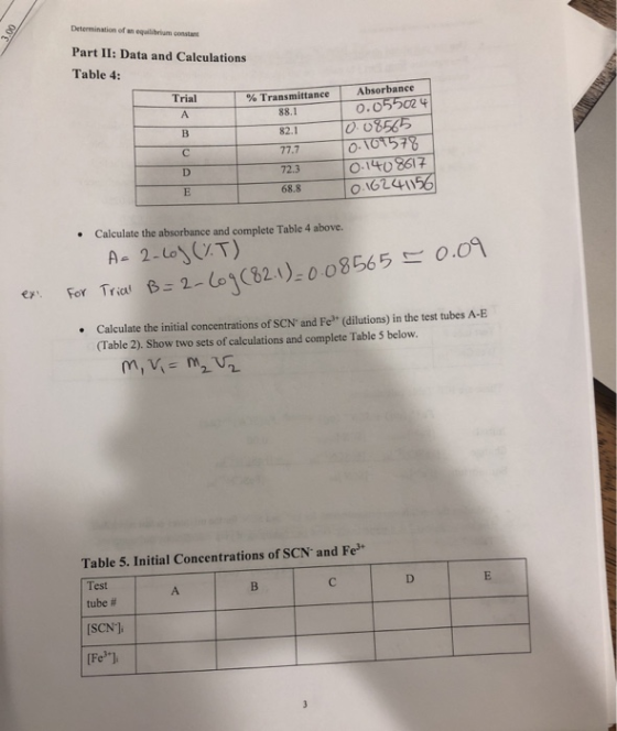 3.09 Determination of an equilibrium cost Part II: Data and Calculations Table 4: Trial A % Transmittance 88.1 GAME B 82.1 Ab