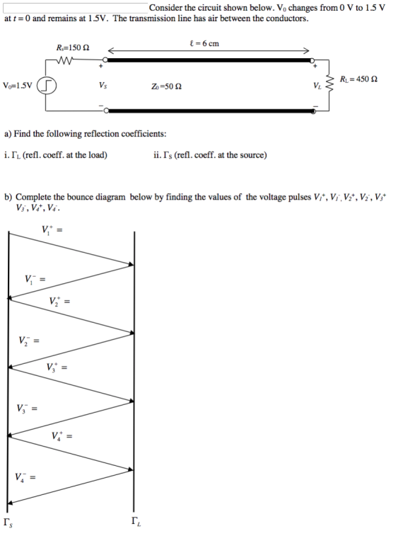 Consider the circuit shown below. V, changes from 0 V to 1.5 V at t = 0 and remains at 1.5V. The transmission line has air be
