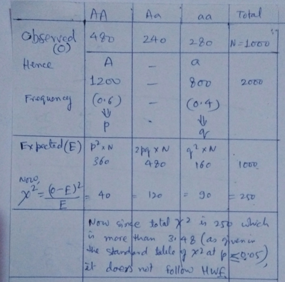 ence ar 12ου 2000 rin Co.4 360 4bo t 6 c De 2 the at doers ot follo HW