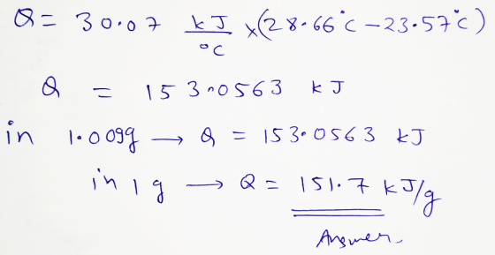Q=30.07 kJ x(28-66°C-23.57€) °C Q こ 15 310563 k J in 1.0ogg → Q = 153.0563 kJ inig Q = 151.7 kJ/ 7 kJ/g Angmer