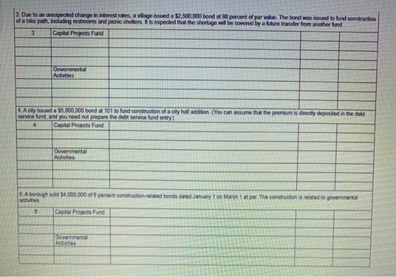 3. Due to an unexpected change in interest rates, a village issued a $2,500,000 bond at 98 percent of par value. The bond was