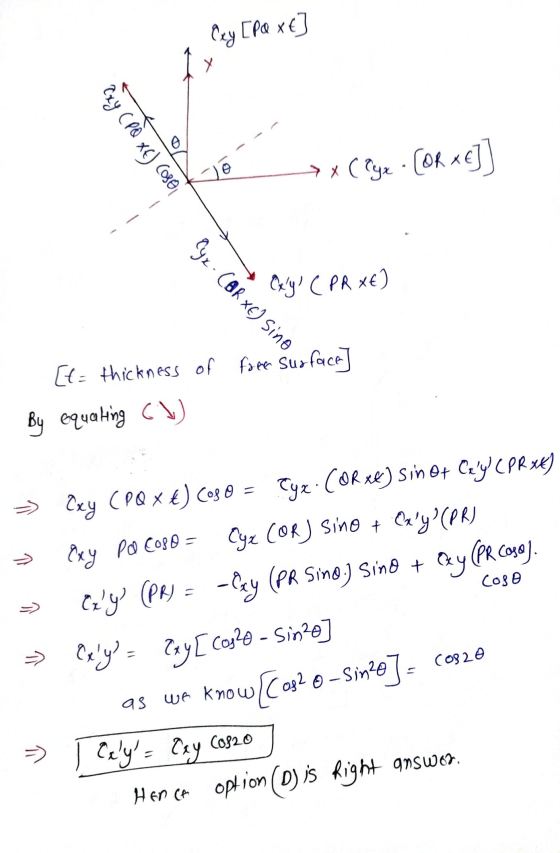 Exy [Pa xe o aso) (3x 8d) hx2 Jo > XC lyx Corxe]] Oxyl (PR xe) ( CBR x C) Sino [t= thickness of free surface] By equating 6 C