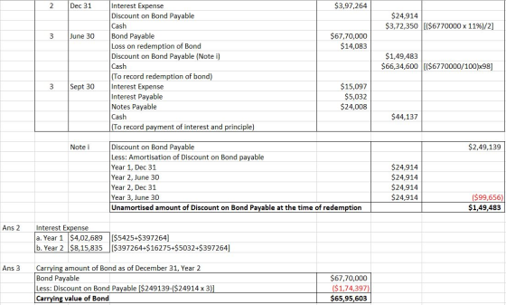 2 Dec 31 $3,97,264 $24,914 $3,72,350 [($6770000 x 11%)/2] 3 June 30 $67,70,000 $14,083 Interest Expense Discount on Bond Paya