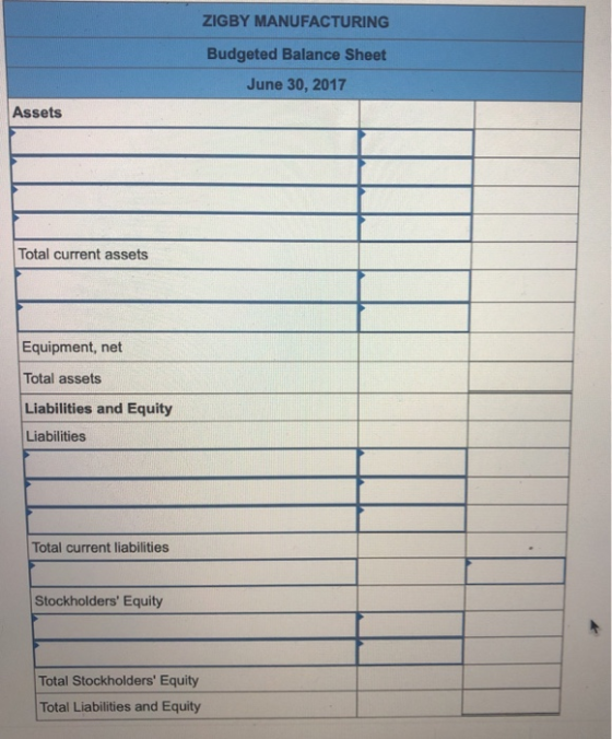 ZIGBY MANUFACTURING Budgeted Balance Sheet June 30, 2017 Assets Total current assets Equipment, net Total assets Liabilities