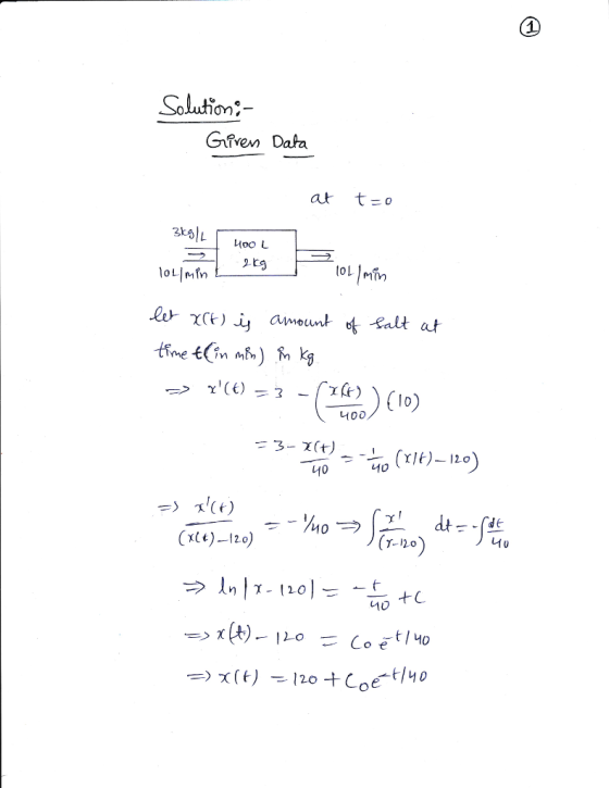 Soludion Griven Data a t=0 너00 L40 (xle)-120) r-o)