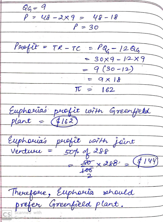 QG = 9 p=48-2x9 = 48 -1.8 p=30 Porfit - TR - TC -.PQ-12QG - 3079 - 1249 o 9130-12) s 9x18 T = 162 Euphorias plant - profit w