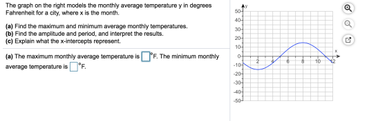 The graph on the right models the monthly average temperature y in degrees Fahrenheit for a city, where x is the month. AY 50