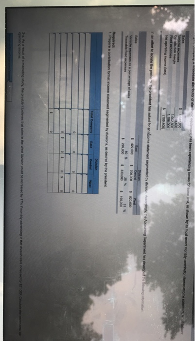 wedstributor of elecome been experiencing lowestor some, whown by its most recent monthly contribution format income ontwicow