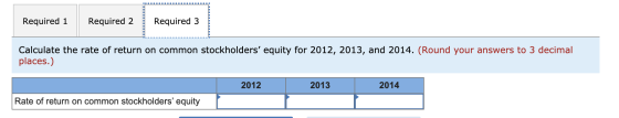 Required 1 Required 2 Required 3 Calculate the rate of return on common stockholders equity for 2012, 2013, and 2014. (Round