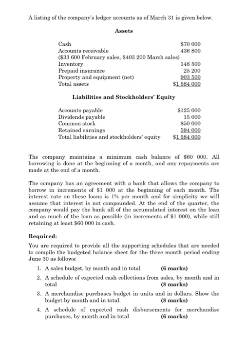 A listing of the companys ledger accounts as of March 31 is given below. Assets Cash $70 000 Accounts receivable 436 800 ($3