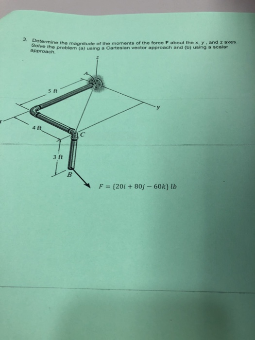 3. Determine the magnitude of the moments of the force F about the x. y, and z axes. appre the problem (a) using a Cartesian vector approach and (b) using a scalar s ft 3 ft F (20i+ 80j-60k) lb