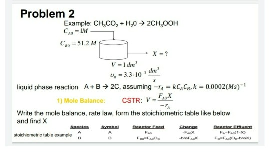 Problem 2 Example: CH,CO2 + H2O → 2CH OOH Co=1M Cao = 51.2 M → X = ? V = 1 dm 0, = 3.3-10- dm liquid phase reaction A+B → 2C