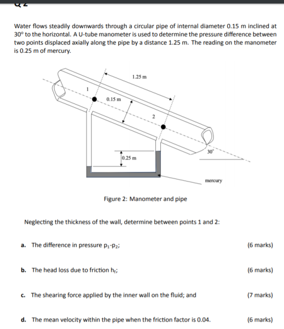 Water flows steadily downwards through a circular pipe of internal diameter 0.15 m inclined at 30° to the horizontal. A U-tub