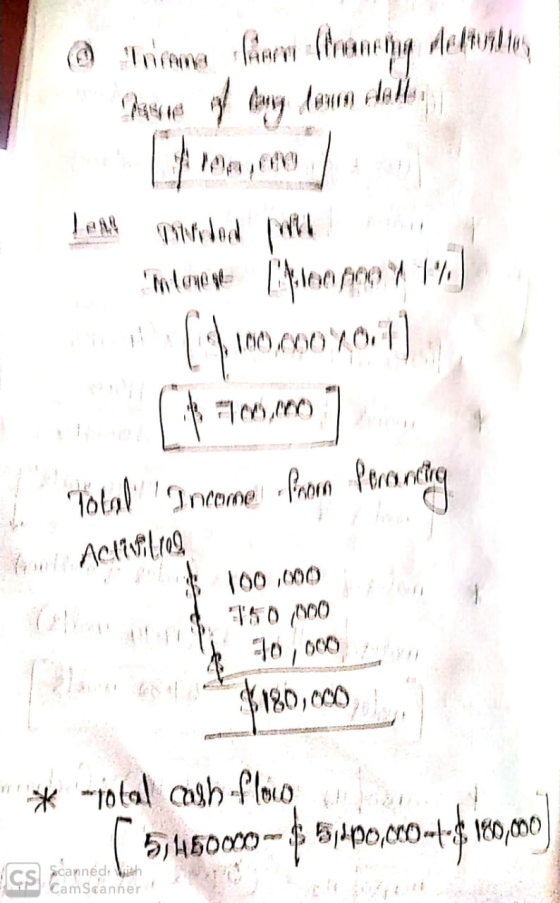 @ roma Gerorane na delandton Tom pridad para Intavene i 100 mo X 1%) (1) croyoni) [ 10.00 ] Total! Income from Percoreng few