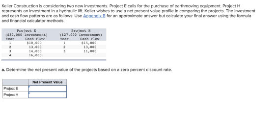 Keller Construction is considering two new investments. Project E calls for the purchase of earthmoving equipment. Project H