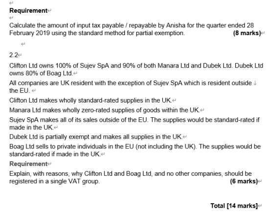 Requirement Calculate the amount of input tax payable / repayable by Anisha for the quarter ended 28 February 2019 using the