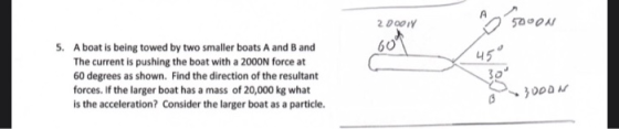 A 5000N 2 00014 601 5. A boat is being towed by two smaller boats A and B and The current is pushing the boat with a 2000N fo