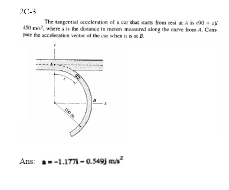 The tangential acceleration of a car that starts f