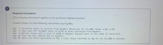Required information The following information applies to the questions displayed below) Littleton Books has the following tr