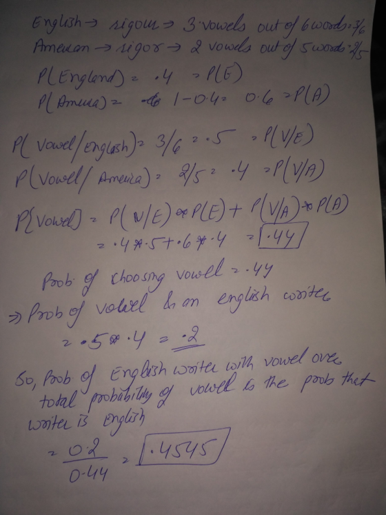 Volud カprobe volver &non englah conteo