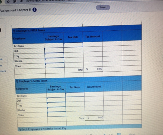 Assignment Chapter 11 Savod 5) Employers FUTA Taxes Employee Earnings Tax Rate Tax Amount Subject to Tax Tax Rate Dali Trey