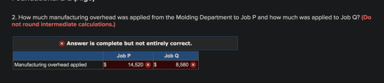 2. How much manufacturing overhead was applied from the Molding Department to Job P and how much was applied to Job Q? (Do no