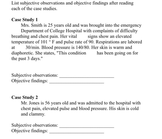 List subjective observations and objective findings after reading each of the case studies Case Study 1 Mrs. Smith is 25 year
