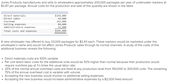 Jones Products manufactures and sells to wholesalers approximately 200,000 packages per year of underwater markers at $3.87 p