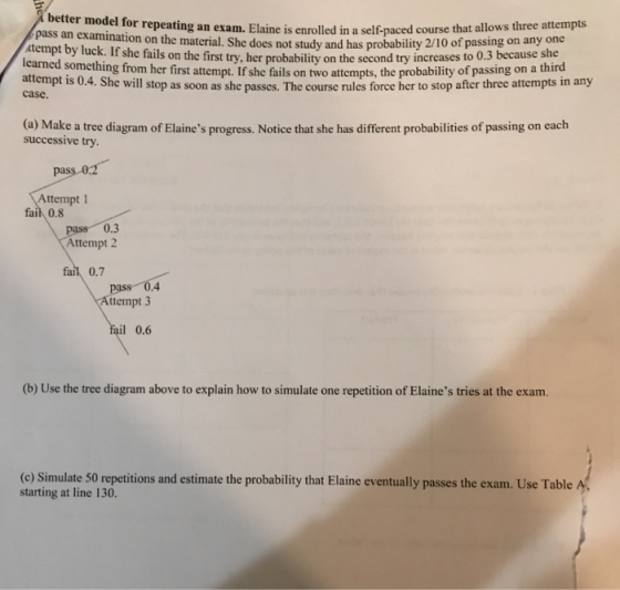 A better model for repeating an exam. Elaine is enrolled in a self-paced course that al pass an examination on the material.