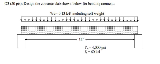Q3 (50 pts): Design the concrete slab shown below for bending moment: Wu=0.13 k/ft including self weight 12 f= 4,000 psi fy=