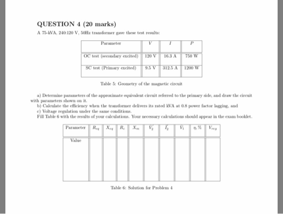 QUESTION 4 (20 marks) A 75-KVA, 240:120 V, 50Hz transformer gave these test results: Parameter р OC test (secondary excited)