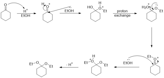 ༼ H HOVO E གྱི དང༌ g - ས་གནས་ HzO༢0་་ EtOH proton EtOH exchange Et-O0= -H+ EtOH Et-00་