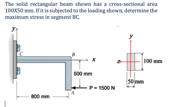 The solid rectangular beam shown has a cross-sectional area 100X50 mm. Ifitis subjected to the loading shown, determine the m