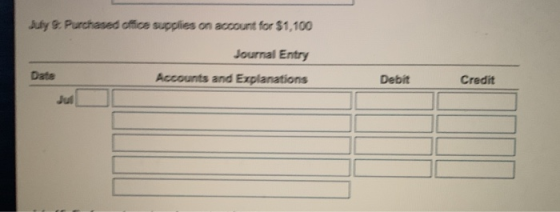 July 9. Purchased office supplies on account for $1,100 Journal Entry Accounts and Explanations Date Debit Credit