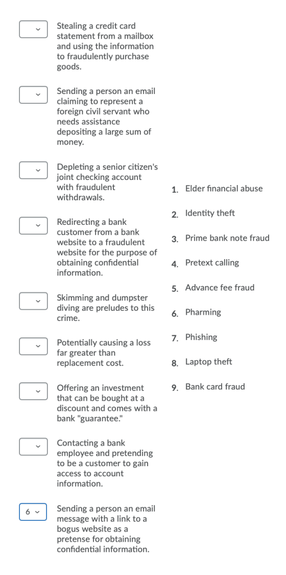 Stealing a credit card statement from a mailbox and using the information to fraudulently purchase goods. Sending a person an