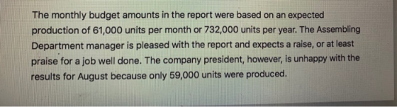 The monthly budget amounts in the report were based on an expected production of 61,000 units per month or 732,000 units per
