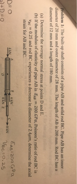 roblem 1: The built-up shaft consists of a pipe AB and solid rod BC. Pipe AB has an inner diameter of 20 mm and outer diamete