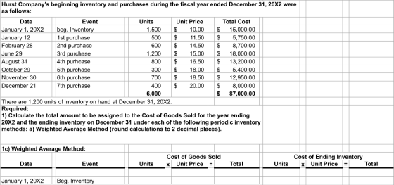 Hurst Companys beginning inventory and purchases during the fiscal year ended December 31, 20X2 were as follows Date Event Units Unit Price Total Cost January 1, 20X2 January 12 February 28 June 29 August 31 October 29 November 30 December 21 bea. Invento 1st purchase 2nd purchase 3rd purchase 4th purhcase 5th purchase 6th purchase 7th purchase 1,50010.00$ 15,000.00 500$ 11.50 5,750.00 600 14.50$ 8,700.00 1,200$15.00 18,000.00 800$16.50$ 13,200.00 300$18.00$ 5,400.00 700$ 18.50 S12,950.00 400 20.00 8,000.00 $87,000.00 6,000 There are 1,200 units of inventory on hand at December 31, 20X2 Required 1) Calculate the total amount to be assigned to the Cost of Goods Sold for the year ending 20X2 and the ending inventory on December 31 under each of the following periodic inventory methods: a) Weighted Average Method (round calculations to 2 decimal places) 1c) Weighted Average Method Cost of Goods Sold x Unit Price E Cost of Ending Inventor Date Event Total Unitsx x Unit Price Total January 1, 20X2|Beg. Inventory